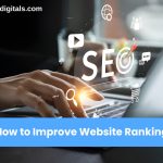How to Improve Website Ranking: The Complete Guide